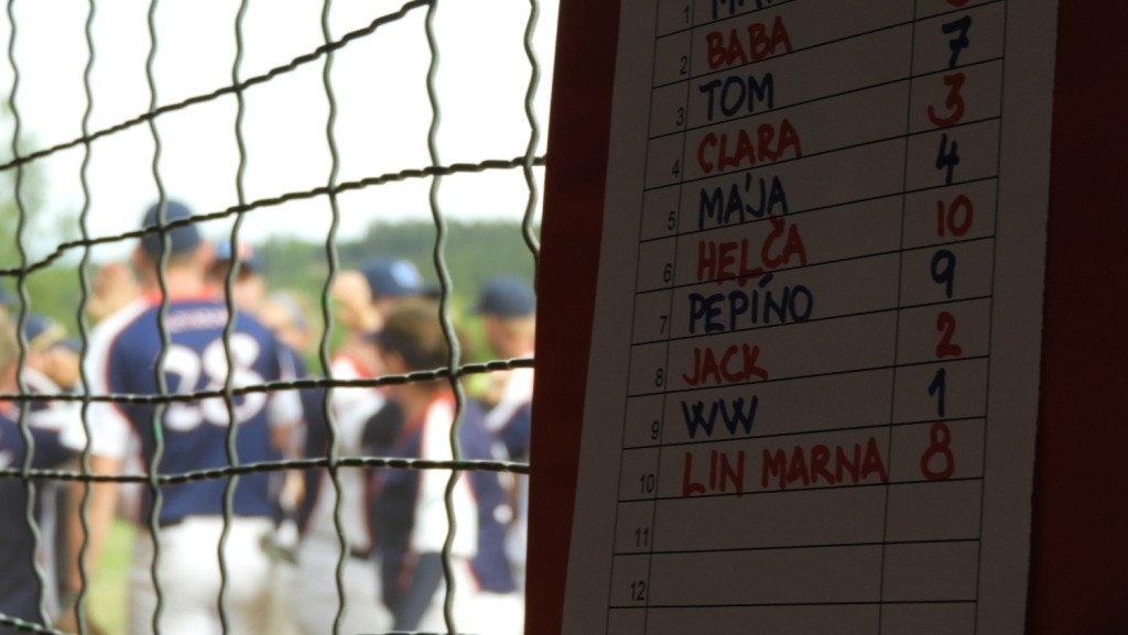 MČR 2020 | Finále | Fototo Waynes