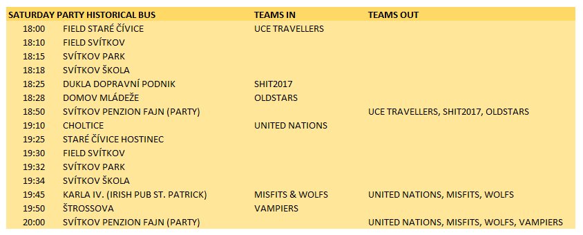 SH_2017_SCHEDULE_2_BUS
