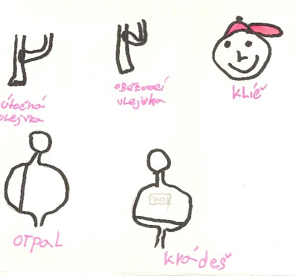 Zůzčin domácí úkol